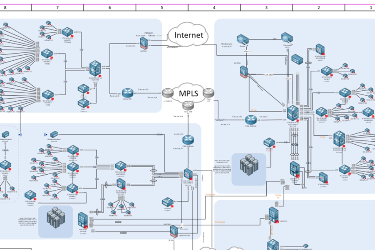 Dental IT team documenting network diagrams, cabling labels, switches, firewall connections, Wi-Fi, servers, imaging systems, and vendor dependencies